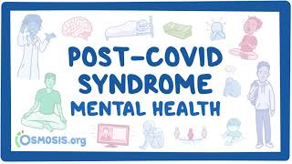 PostCOVID syndrome Mental health [upl. by Styles]